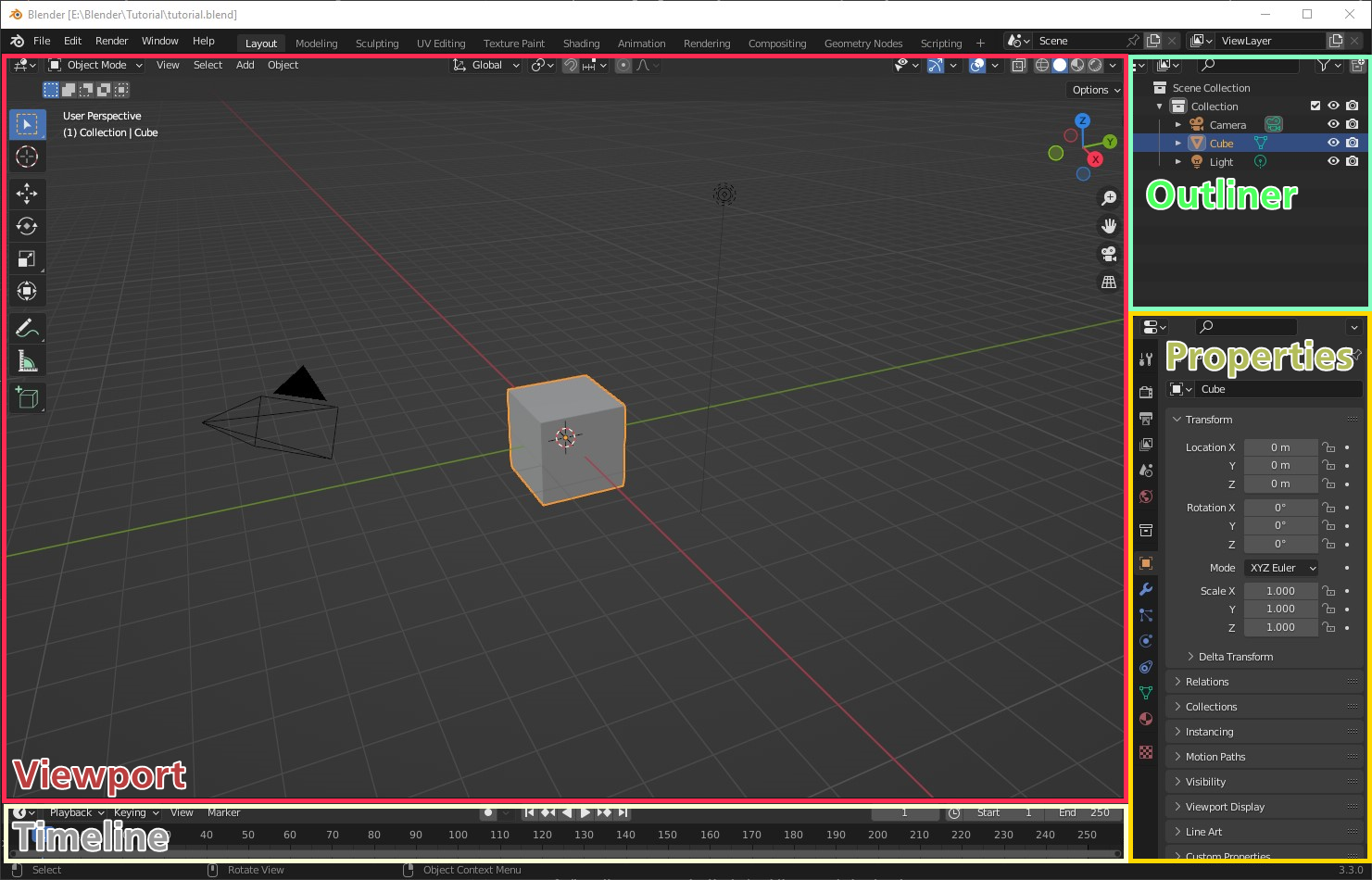 New project view in blender